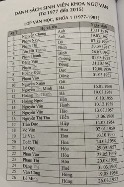 KHOÁ 1