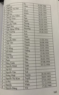 KHOÁ 1 (TT)