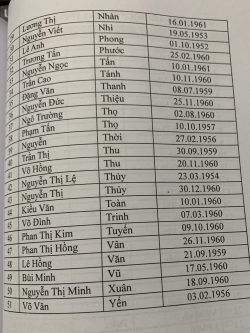 KHOÁ 2 (TT)