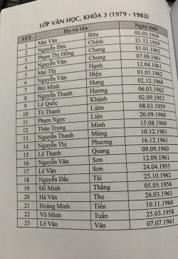 KHOÁ 3